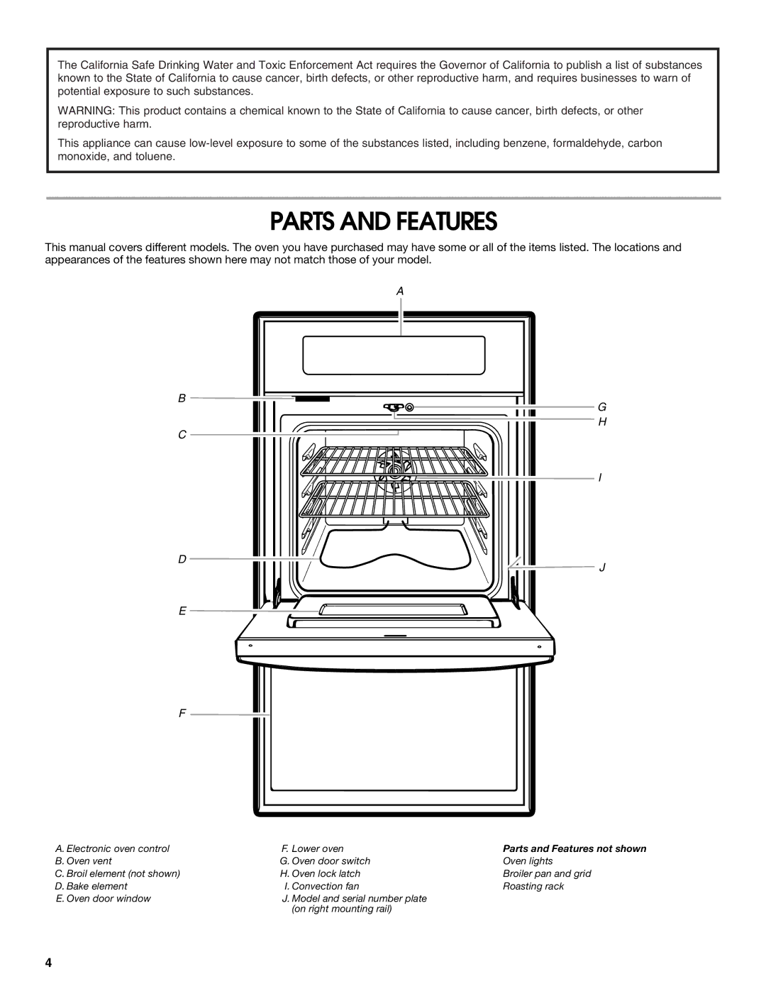 Whirlpool IBS550P manual Parts and Features 