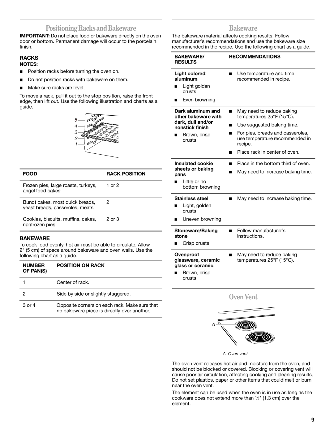 Whirlpool IEP314RQ1 manual Positioning Racks and Bakeware, Oven Vent 