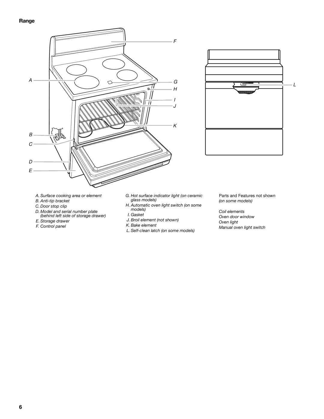 Whirlpool IES355RQ2 manual Range 