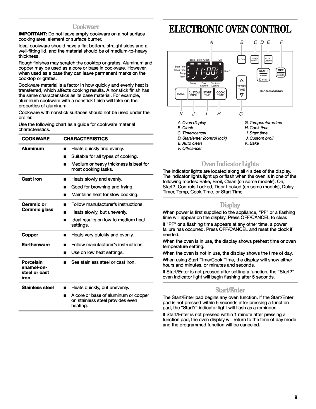 Whirlpool IES355RQ2 manual Cookware, Oven Indicator Lights, Display, Start/Enter, Electronic Oven Control, Ab C D E F 