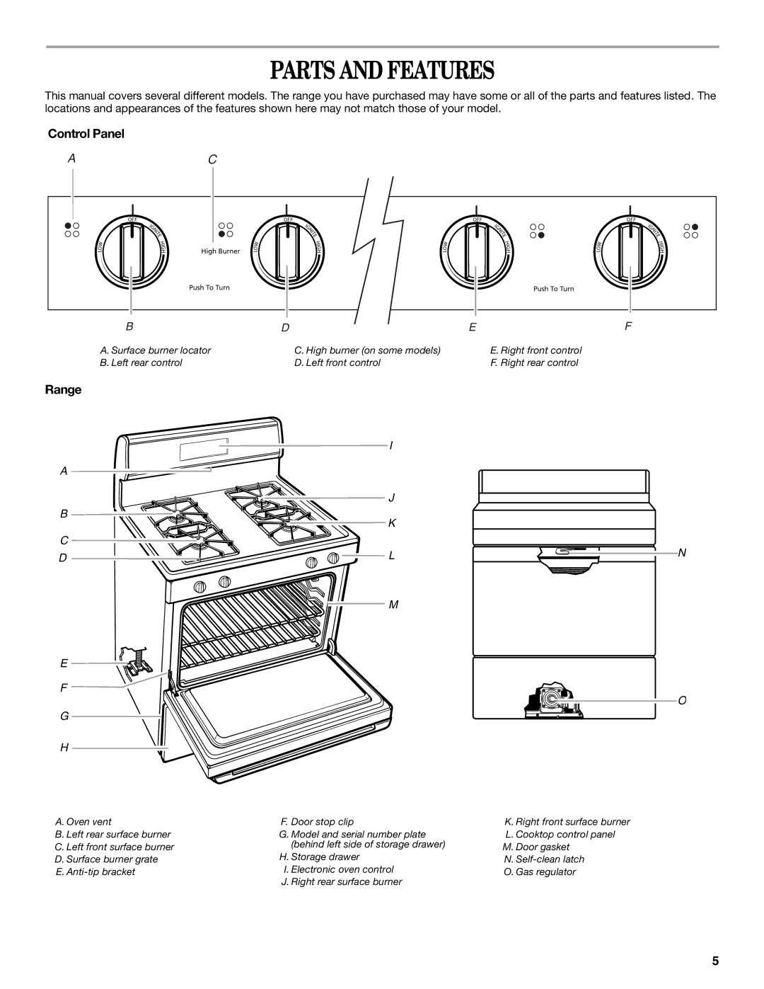 Whirlpool IGS325RQ0 manual Parts and Features, Control Panel, Range 