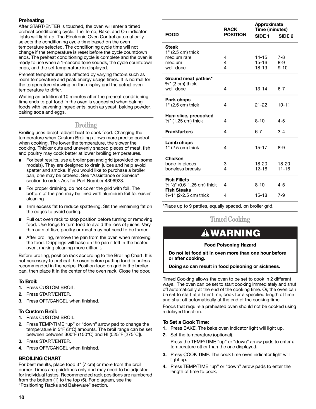 Whirlpool IGS325RQ2 manual Timed Cooking, Broiling Chart 