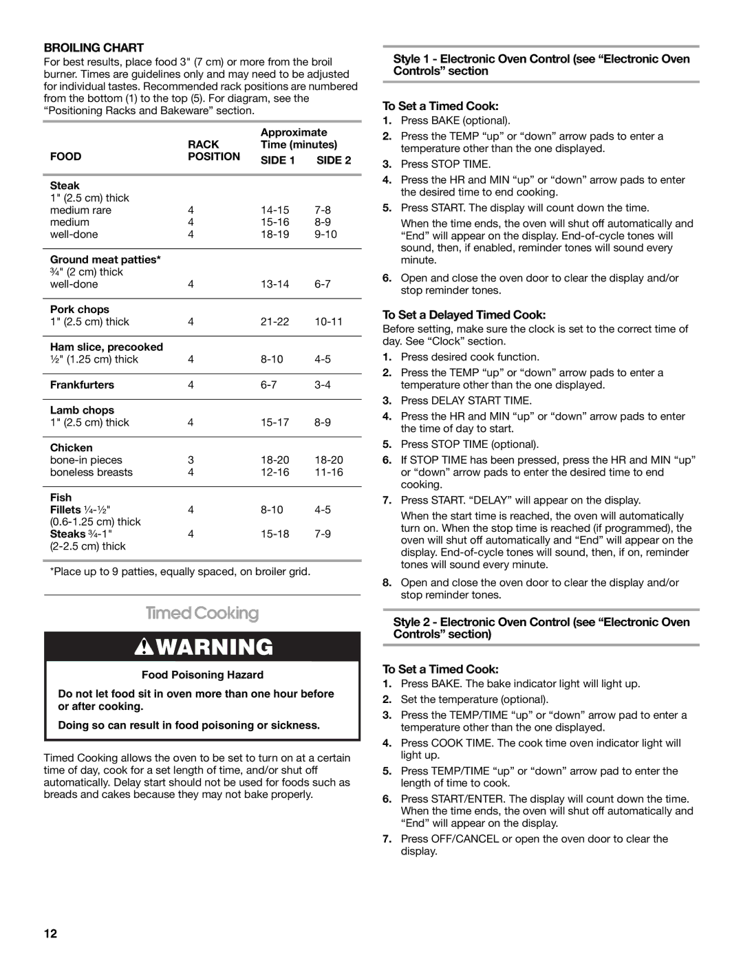 Whirlpool IGS365RS0 manual Timed Cooking, Broiling Chart, To Set a Delayed Timed Cook, Rack, Food Position Side 