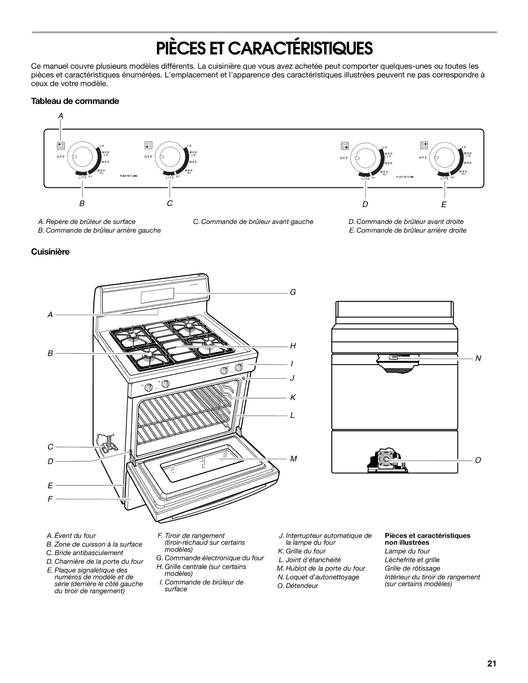 Whirlpool IGS365RS0 manual Pièces ET Caractéristiques, Tableau de commande, Cuisinière 