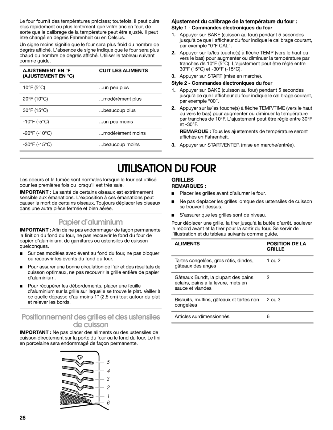 Whirlpool IGS365RS0 Utilisation DU Four, Papier d’aluminium, De cuisson, Ajustement du calibrage de la température du four 