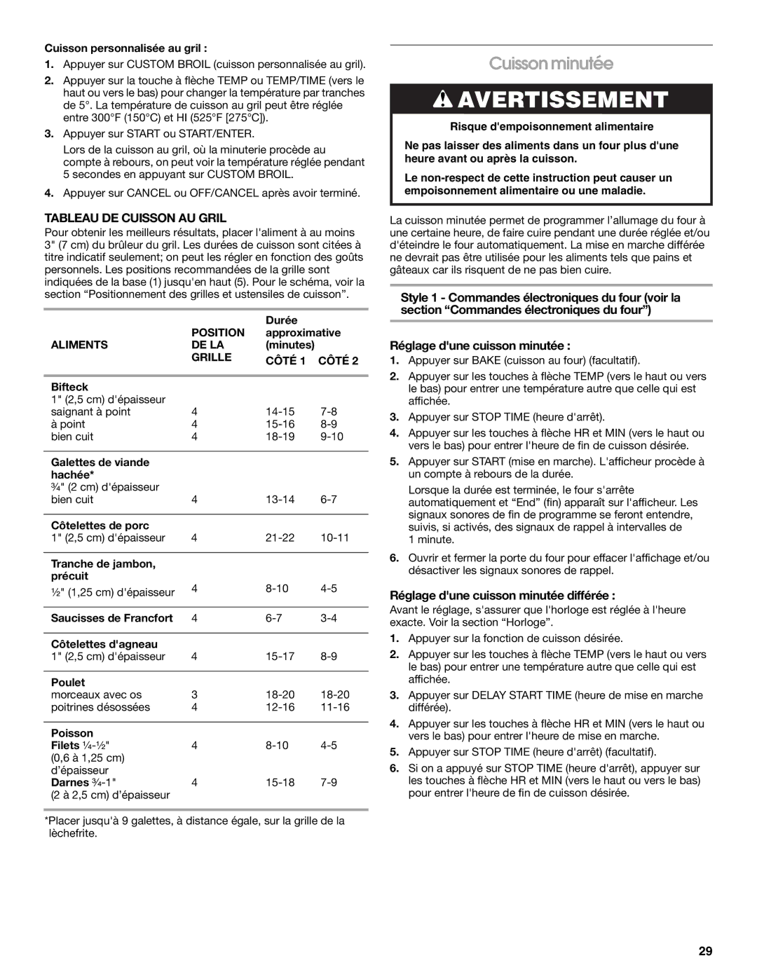 Whirlpool IGS365RS0 Cuisson minutée, Tableau DE Cuisson AU Gril, Réglage dune cuisson minutée différée, Aliments DE LA 