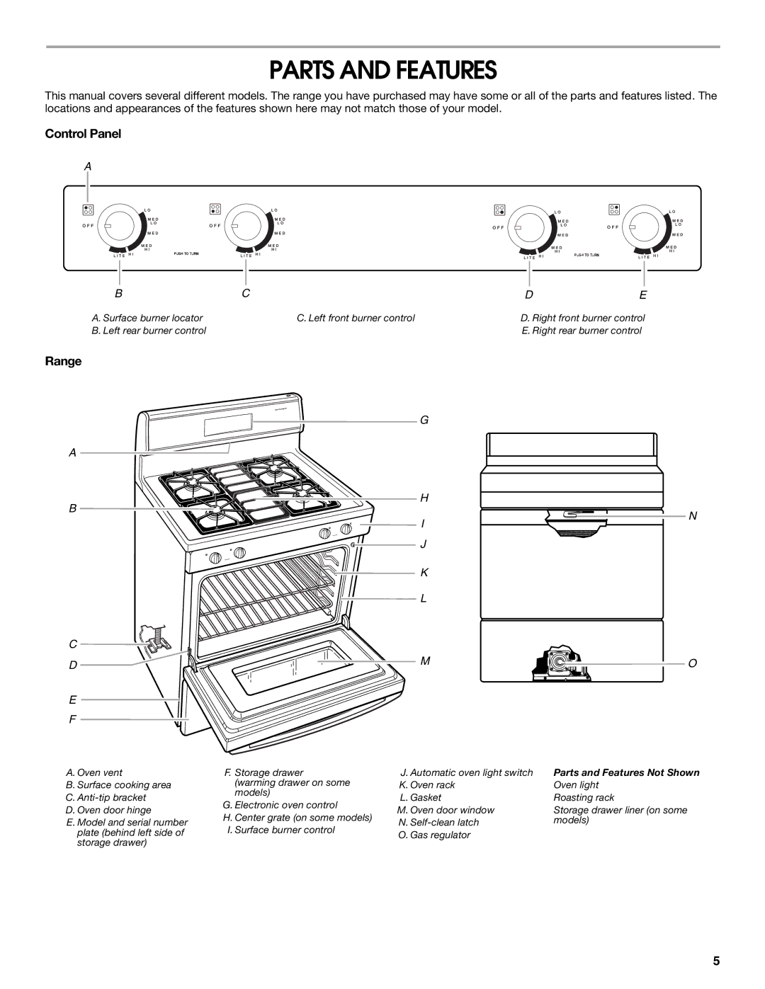 Whirlpool IGS365RS0 manual Parts and Features, Control Panel, Range 