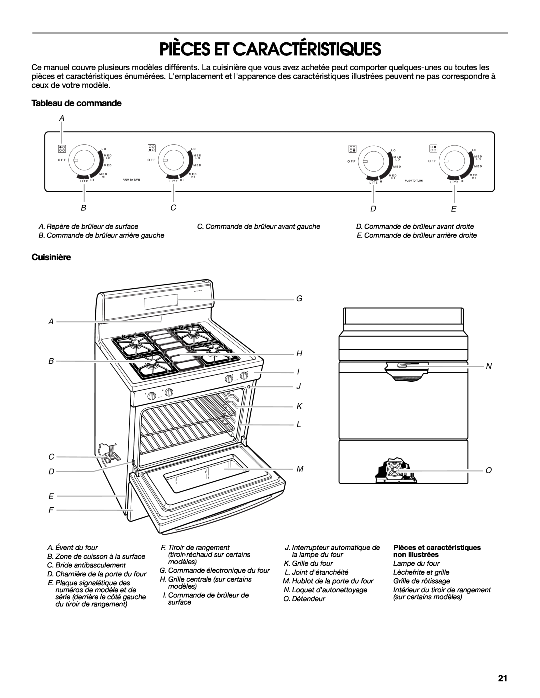Whirlpool IGS365RS0 manual Pièces Et Caractéristiques, Tableau de commande, Cuisinière 