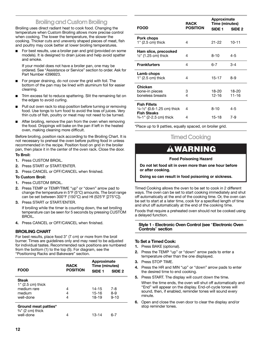 Whirlpool IGS365RS1 manual Broiling and Custom Broiling, Timed Cooking, Broiling Chart, Rack, Food Position Side 