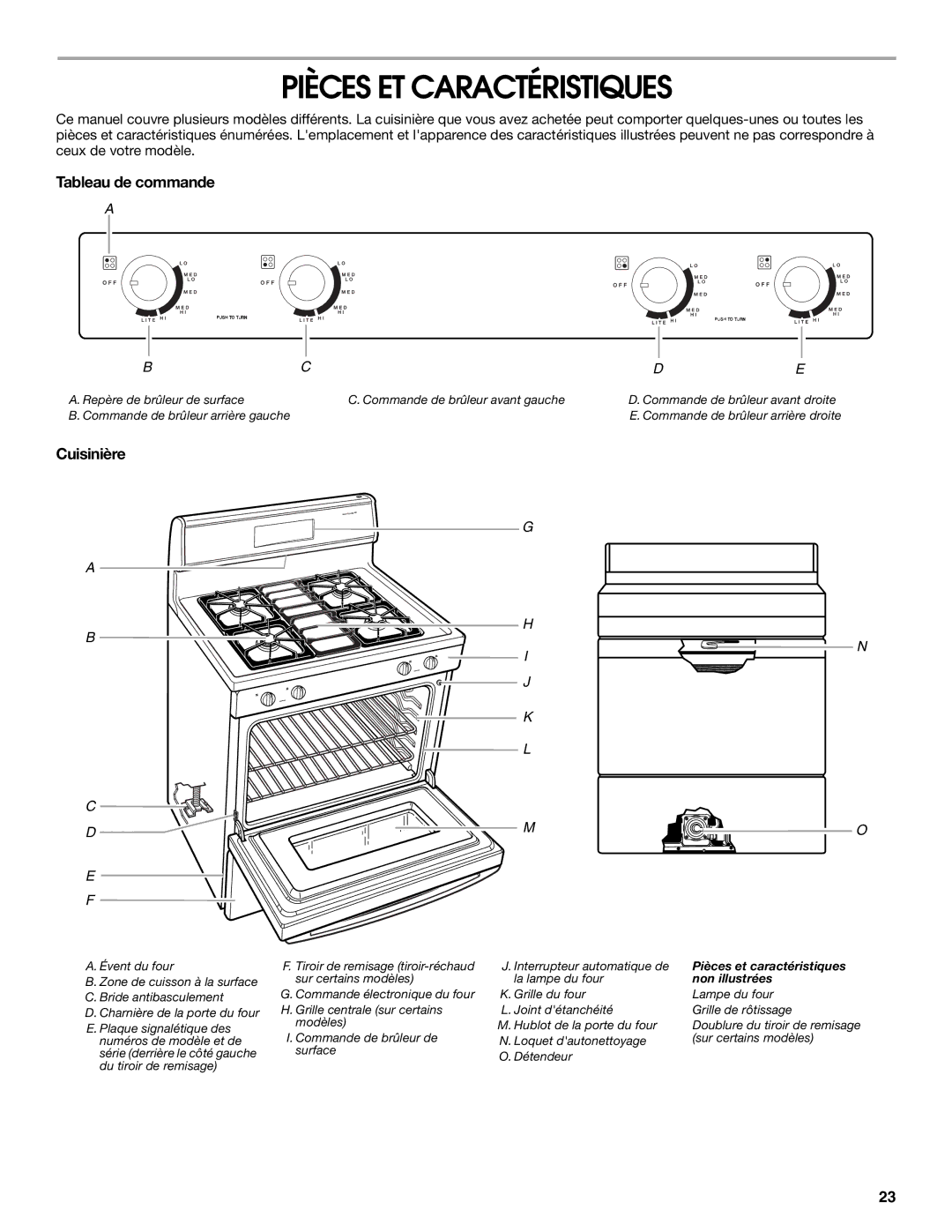 Whirlpool IGS365RS1 manual Pièces ET Caractéristiques, Tableau de commande, Cuisinière 