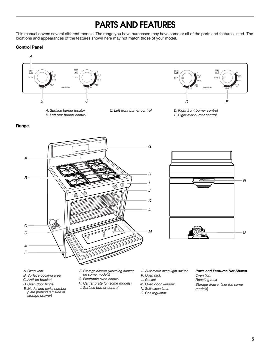 Whirlpool IGS365RS1 manual Parts and Features, Control Panel, Range 