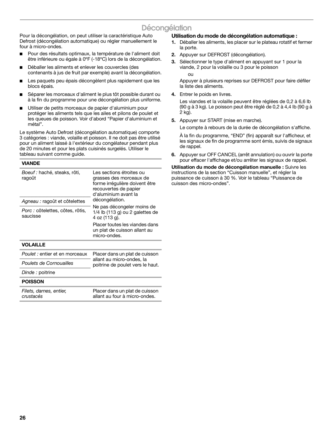 Whirlpool IMH16XS manual Décongélation, Utilisation du mode de décongélation automatique, Viande, Volaille 