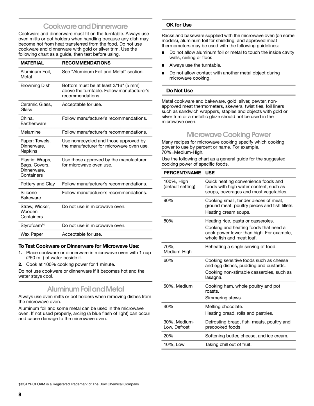 Whirlpool IMH16XS manual Cookware and Dinnerware, Aluminum Foil and Metal, Microwave Cooking Power 