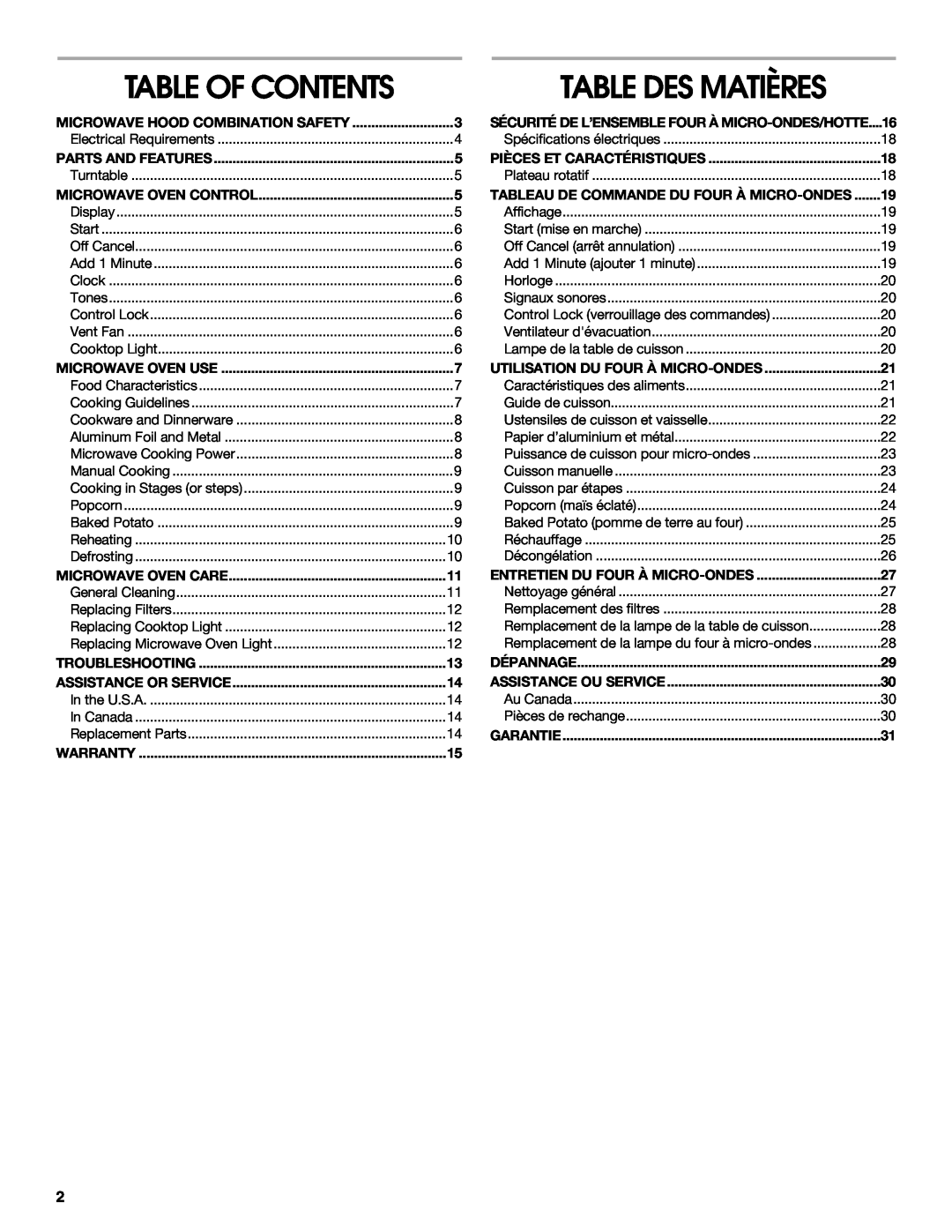 Whirlpool IMH16XS manual Table Des Matières, Table Of Contents 