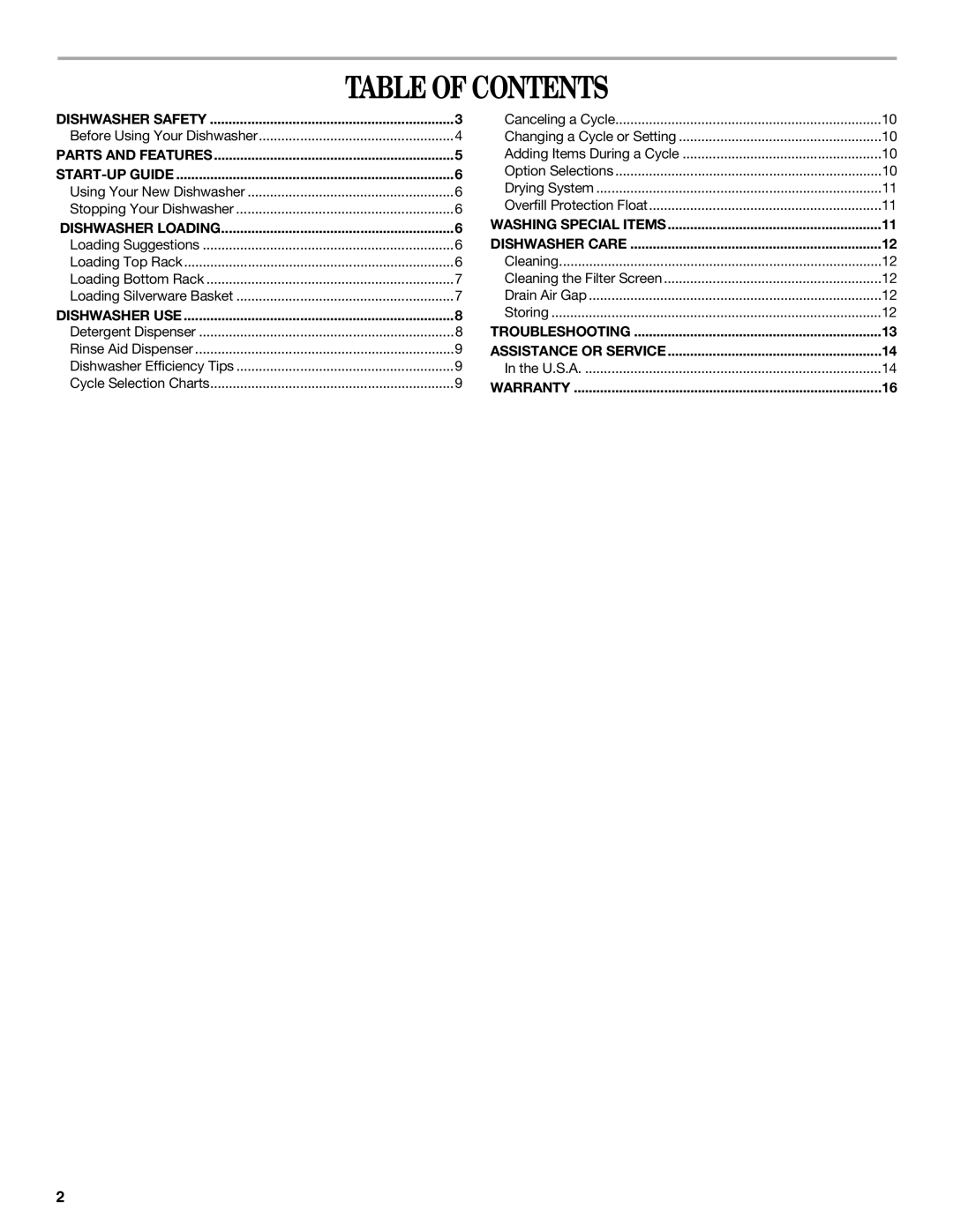 Whirlpool IRD4700 manual Table of Contents 