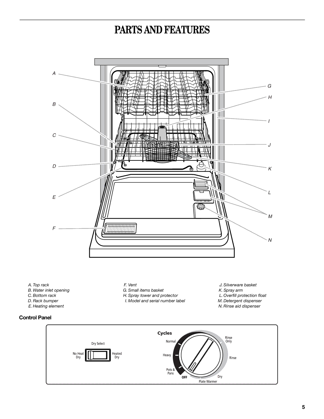 Whirlpool IRD4700 manual Parts and Features, Control Panel 