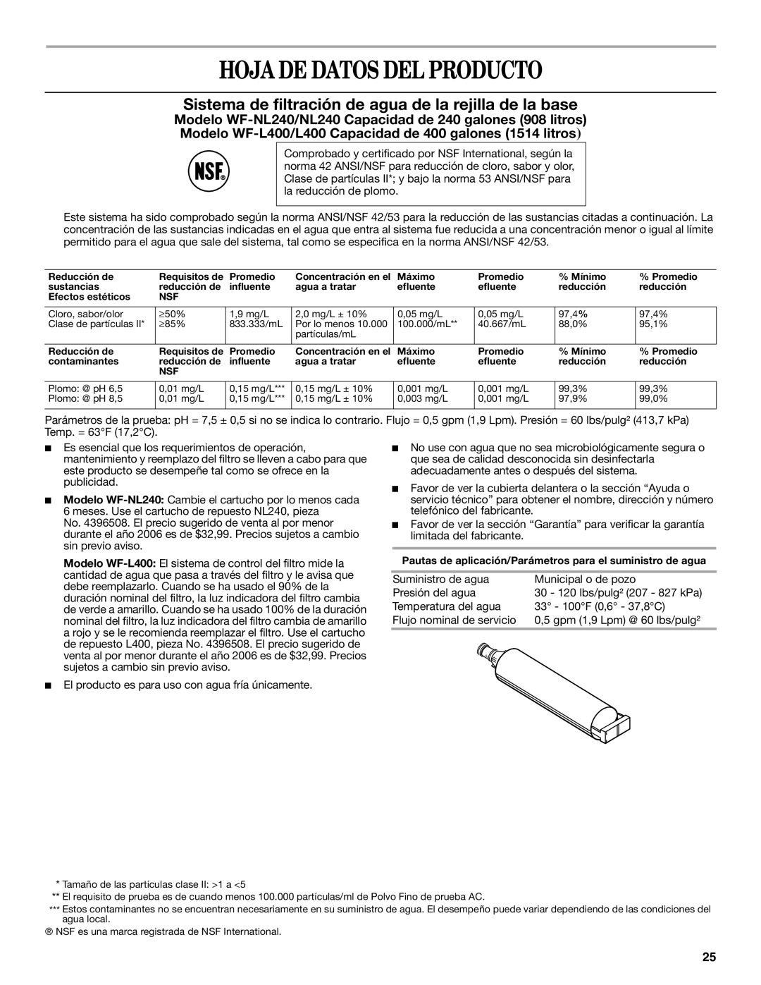 Whirlpool IS25CFXTQ00 warranty Hoja DE Datos DEL Producto, Sistema de filtración de agua de la rejilla de la base 