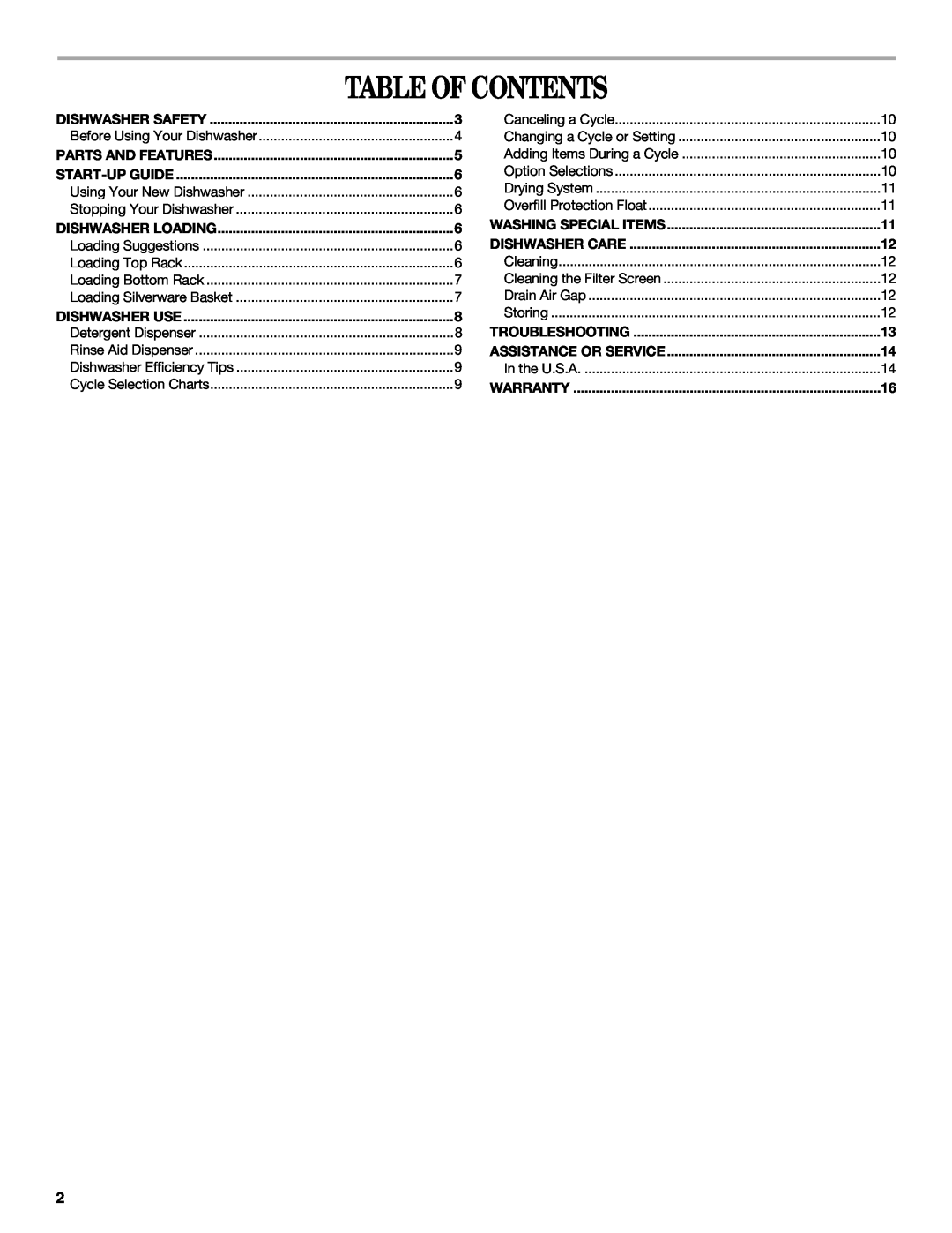 Whirlpool ISD4700 manual Table Of Contents 