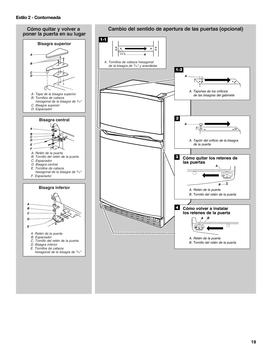 Whirlpool IT14DKXRQ00 warranty Cómo quitar y volver a poner la puerta en su lugar, Cómo quitar los retenes de 