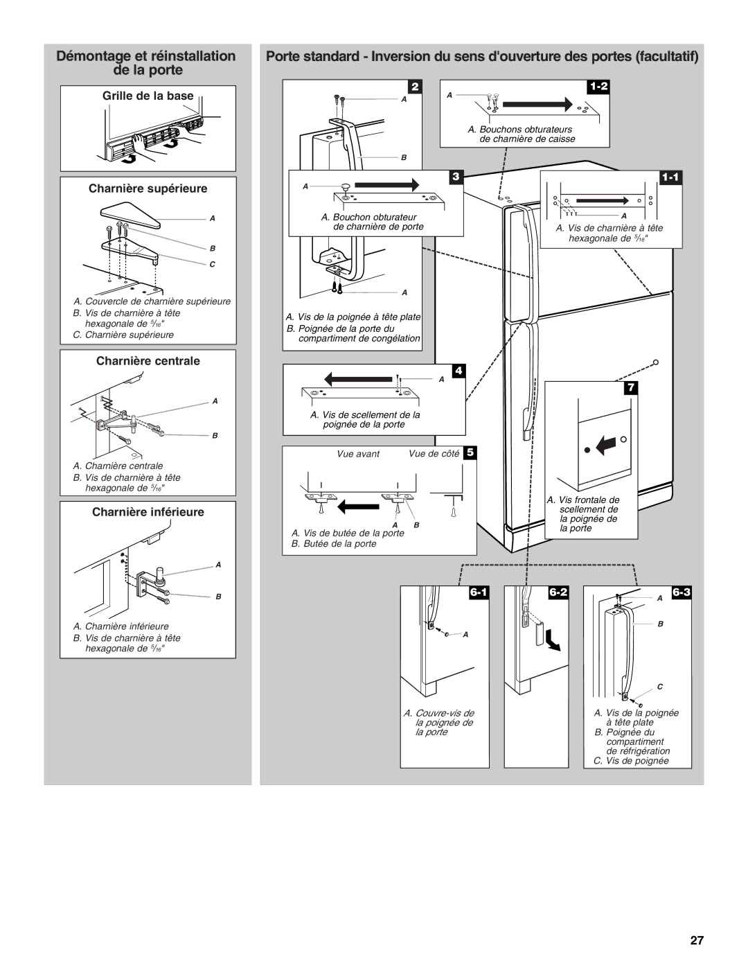 Whirlpool IT21AMXRQ00 warranty Démontage et réinstallation de la porte 