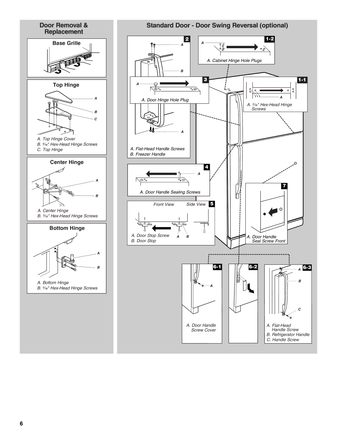 Whirlpool IT21AMXRQ00 warranty Door Removal Replacement 