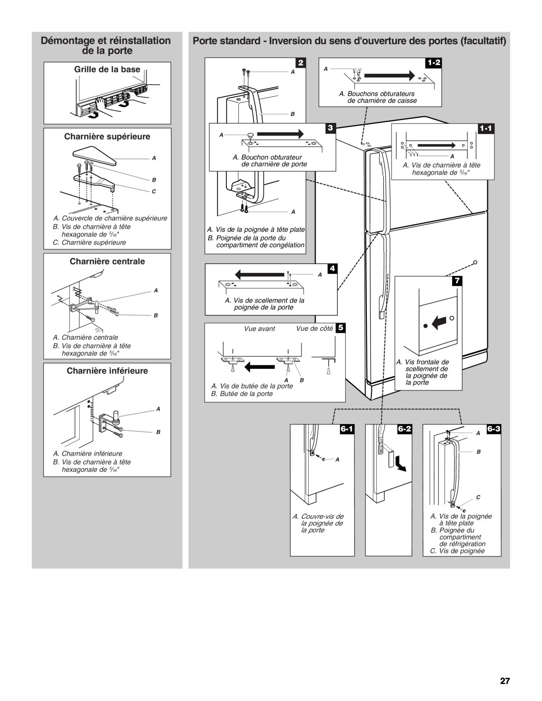 Whirlpool IT21AMXRQ00 Démontage et réinstallation de la porte, Grille de la base Charnière supérieure, Charnière centrale 