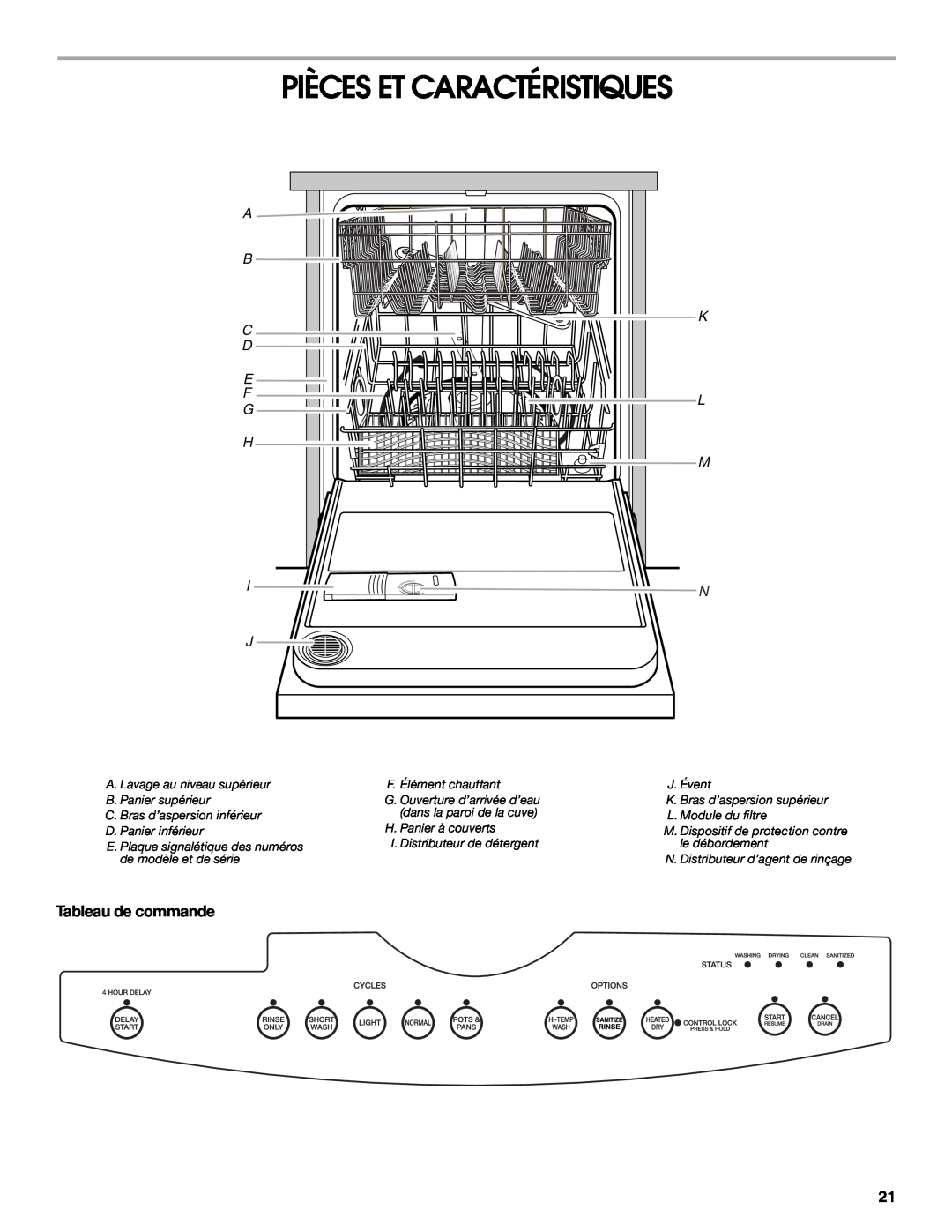 Whirlpool IUD8000R manual Tableau de commande, Pièces Et Caractéristiques 