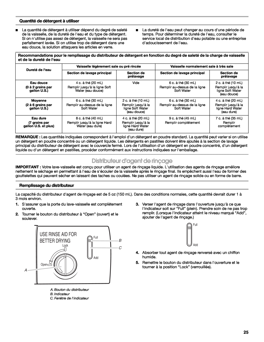 Whirlpool IUD8000R manual Distributeur dagent de rinçage, Quantité de détergent à utiliser, Remplissage du distributeur 