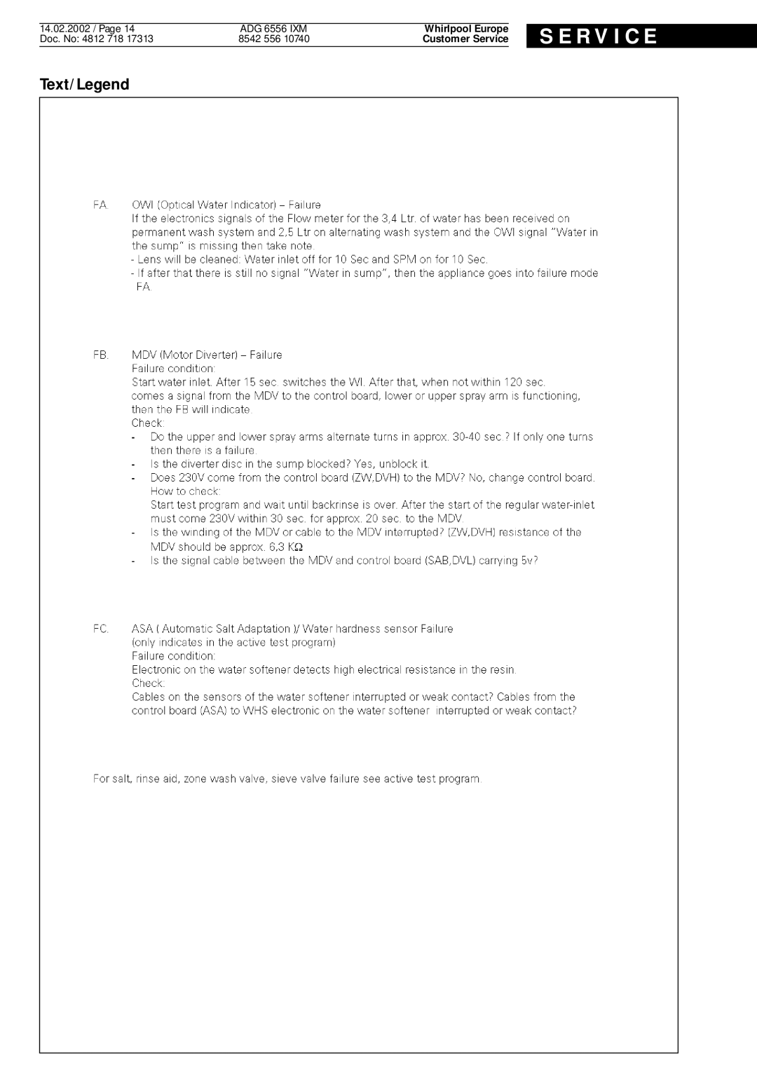 Whirlpool ADG 6556 IXM service manual R V I C E 