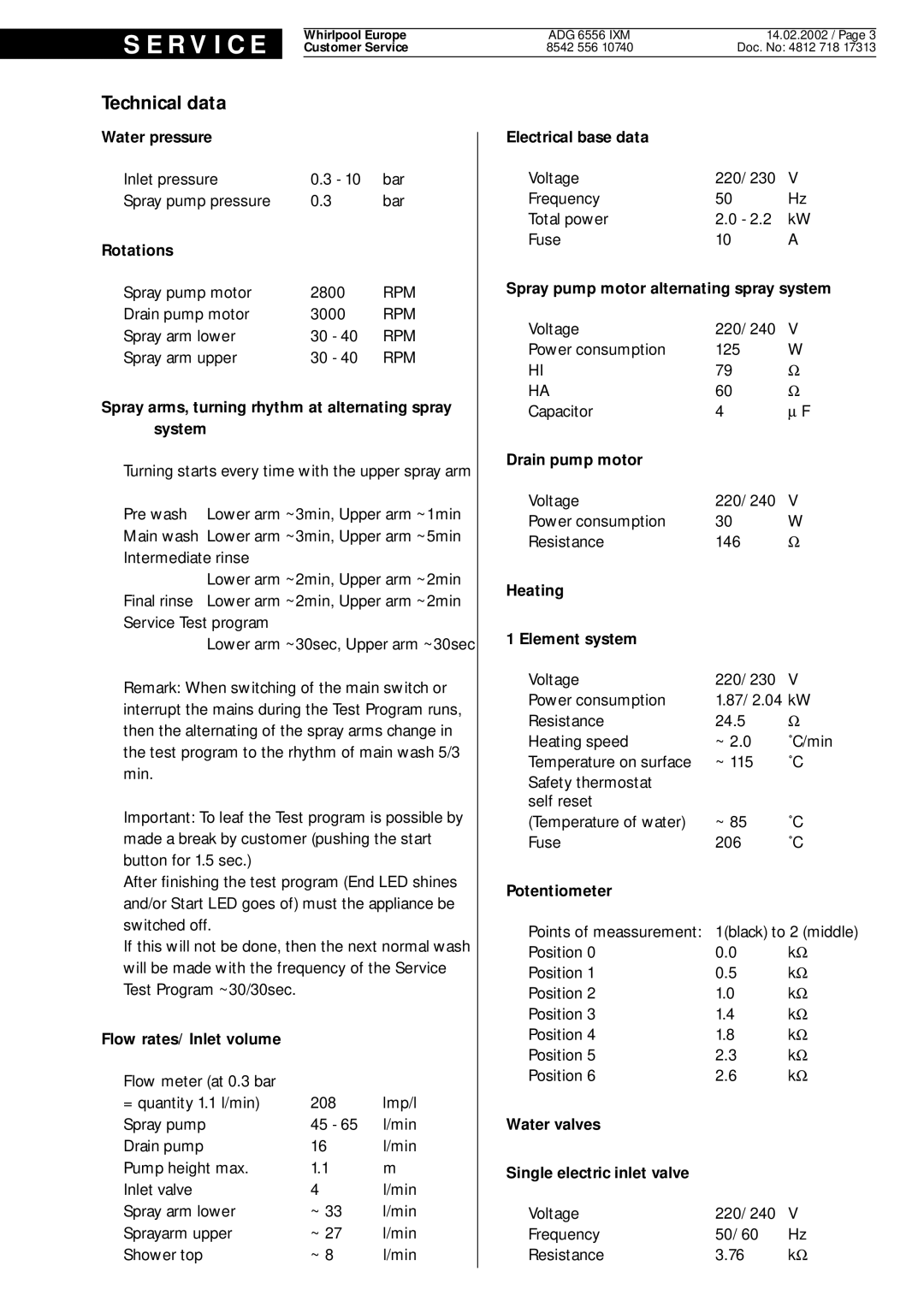 Whirlpool ADG 6556 IXM service manual Water pressure 