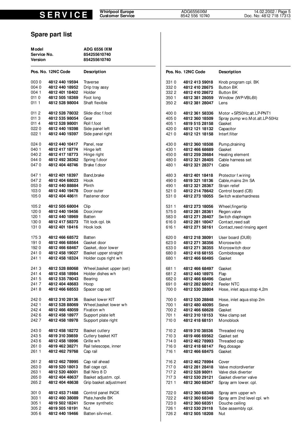 Whirlpool ADG 6556 IXM service manual Spare part list, S E R V I C E 