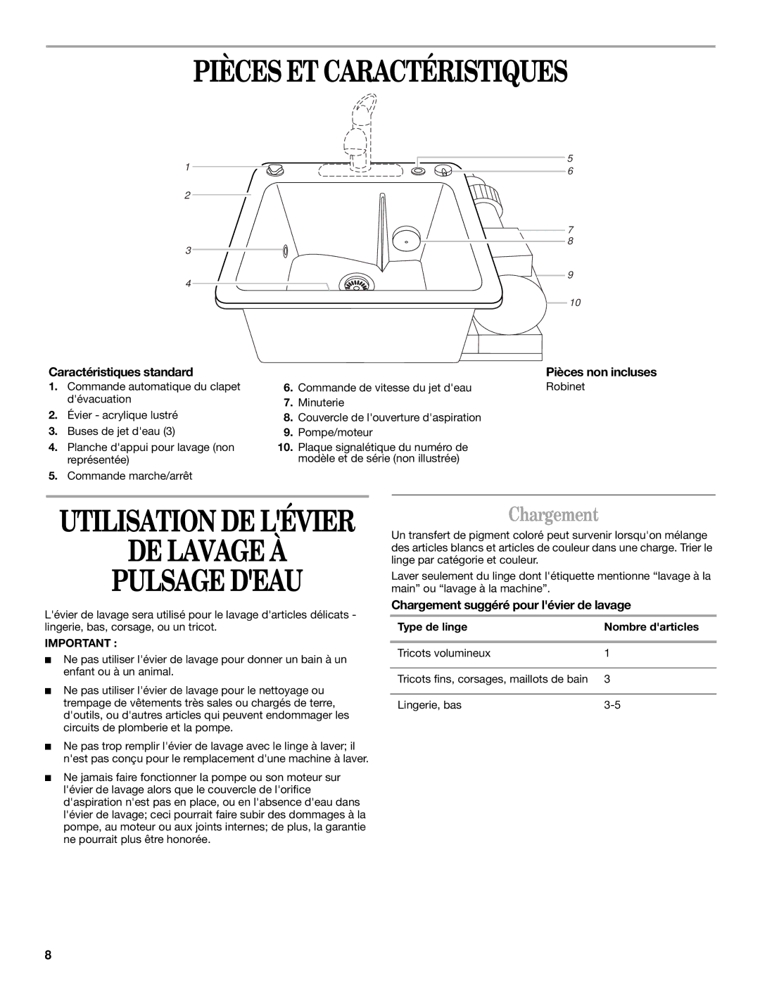 Whirlpool JETTED SINK manual Pièces ET Caractéristiques, DE Lavage À Pulsage Deau, Chargement 