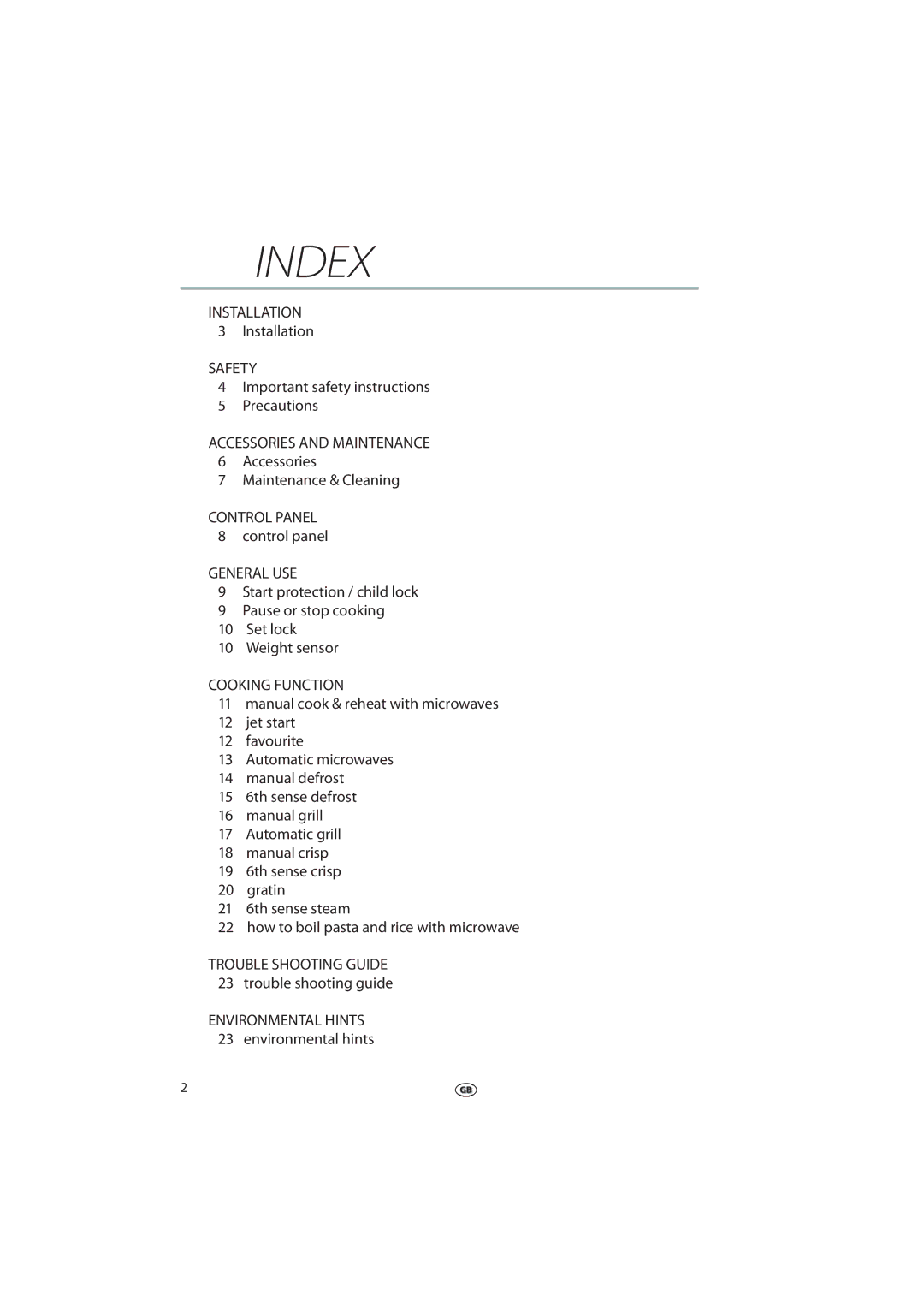 Whirlpool JQ 276 manual Index 