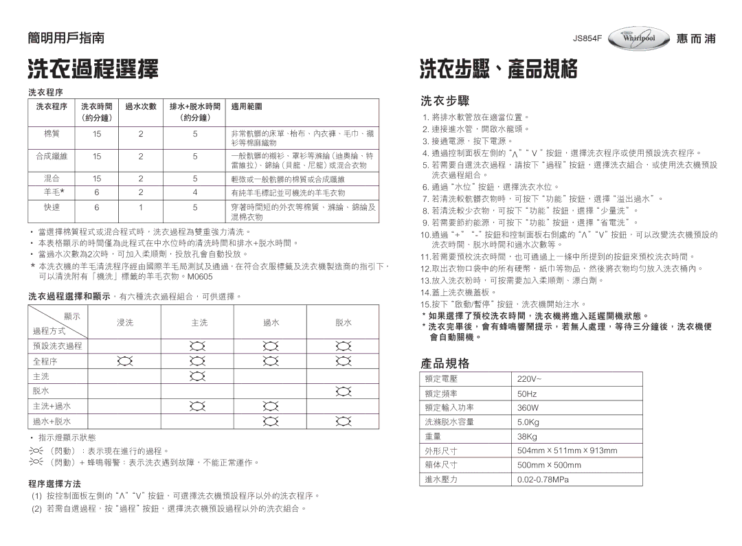 Whirlpool JS854F specifications 洗衣程序 洗衣時間 過水次數, 適用範圍 