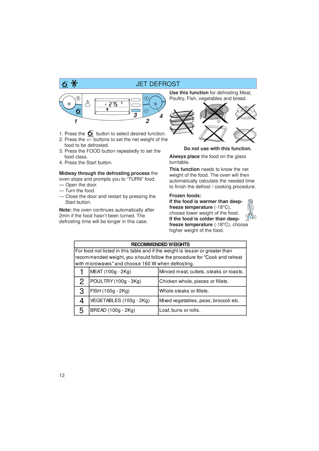 Whirlpool JT 359 manual JET Defrost, Recommended Weights 