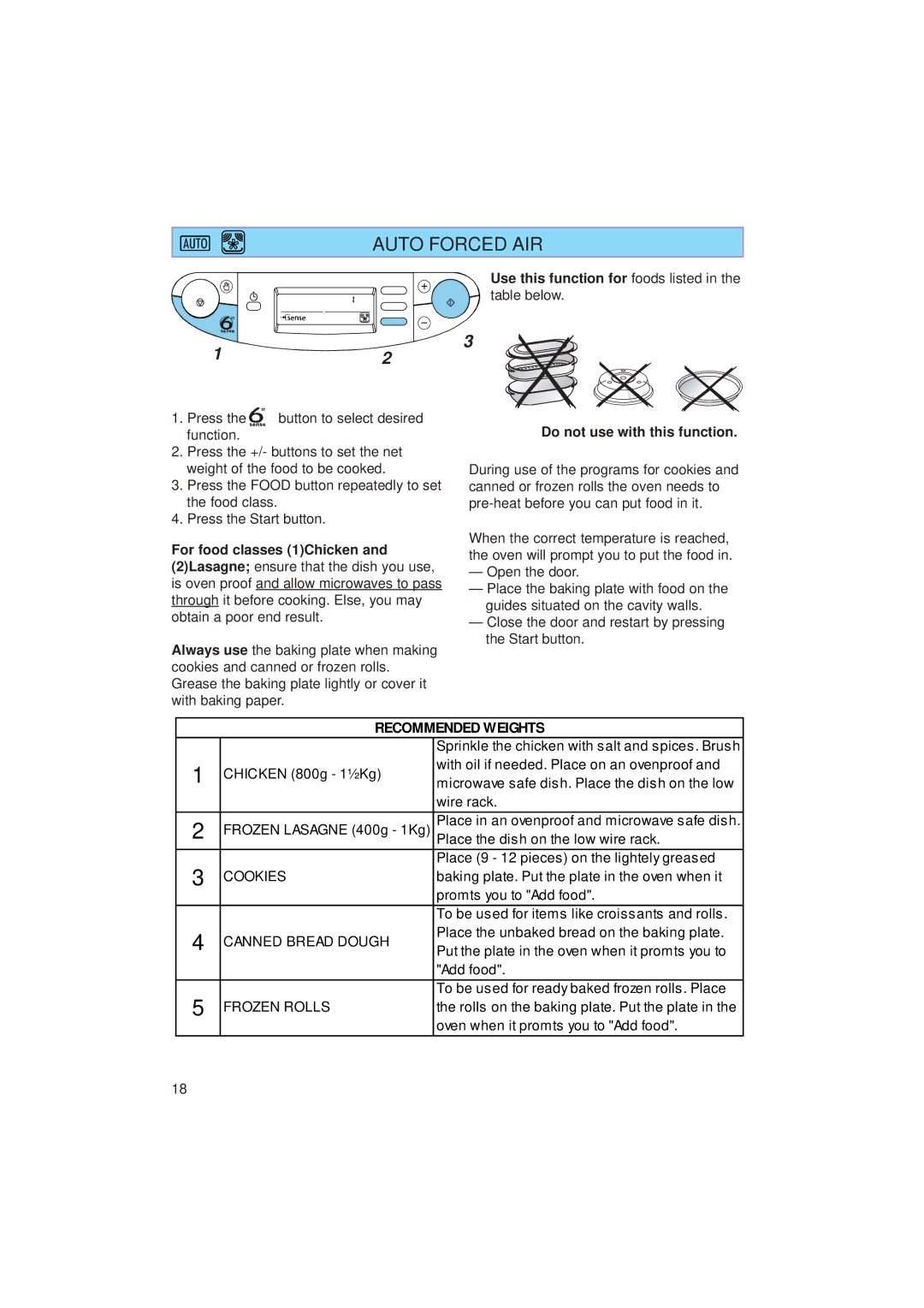 Whirlpool JT 359 manual Auto Forced AIR, Use this function for foods listed in the table below 