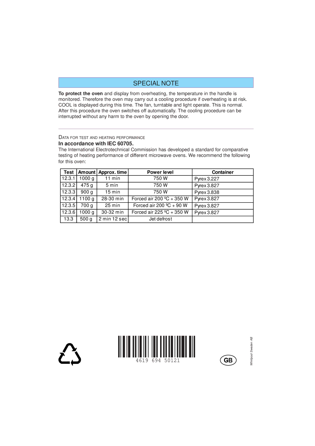 Whirlpool JT 359 manual Special Note, Accordance with IEC 