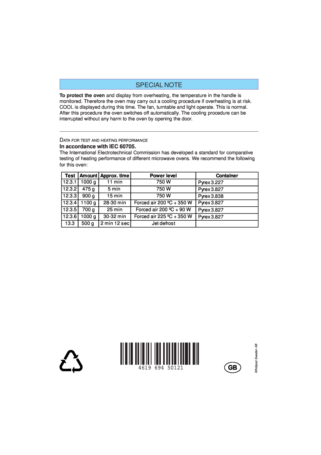 Whirlpool JT 359 manual Special Note, Test, Amount, Approx. time, Power level, Container, 4619, In accordance with IEC 