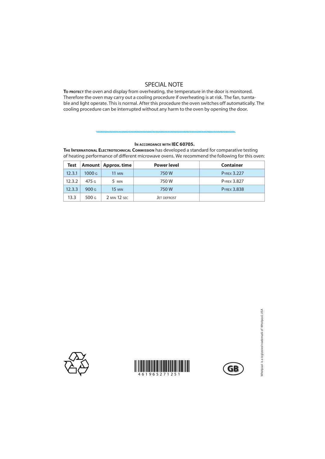 Whirlpool JT 366 manual Special Note, Pyrex 