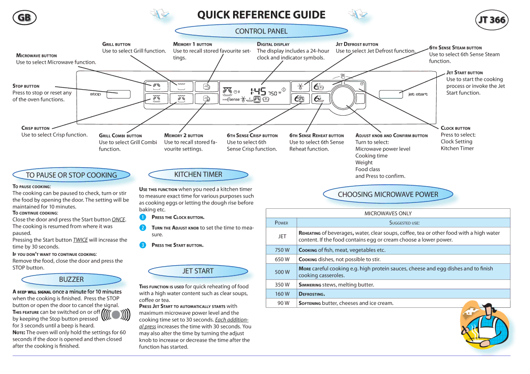 Whirlpool JT 366 manual Control Panel, To Pause or Stop Cooking, Choosing Microwave Power, JET Start, Buzzer 
