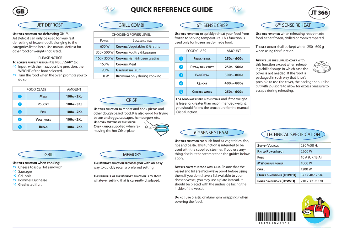 Whirlpool JT 366 manual JET Defrost, Grill Combi, 6TH Sense Reheat, Crisp, Memory, 6TH Sense Steam, Technical Specification 