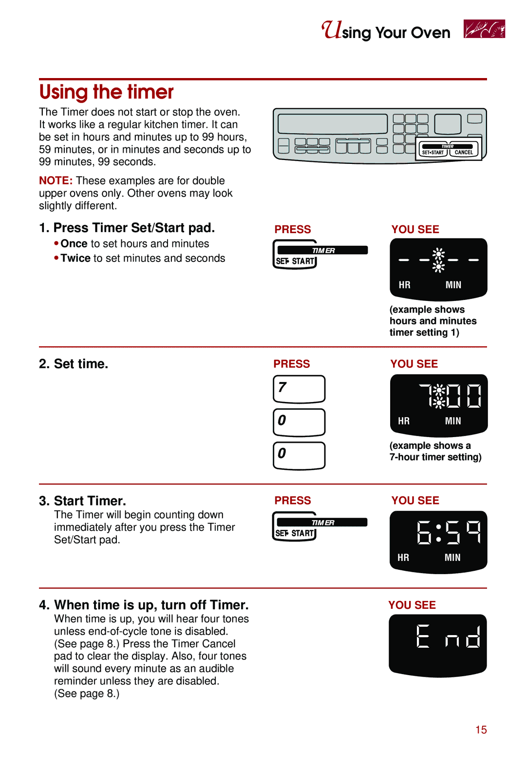 Whirlpool KEBS207D, KEBS247D, KEBS278D, KEBS277D, KEBS208D, KEBS177D Using the timer, Press Timer Set/Start pad, Start Timer 