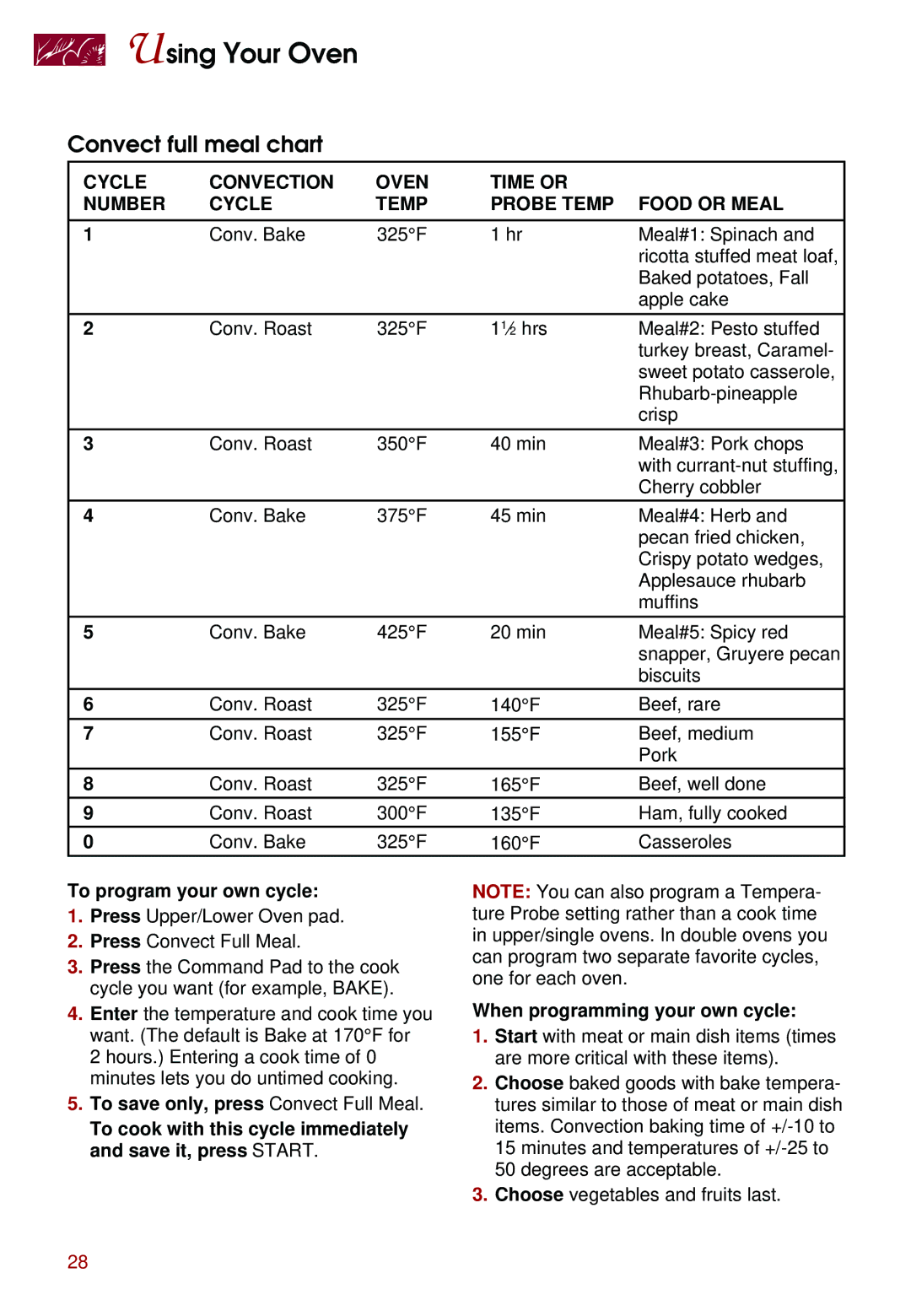 Whirlpool KEBS177D, KEBS247D, KEBS278D, KEBS277D, KEBS208D, KEBS107D warranty Convect full meal chart, To program your own cycle 