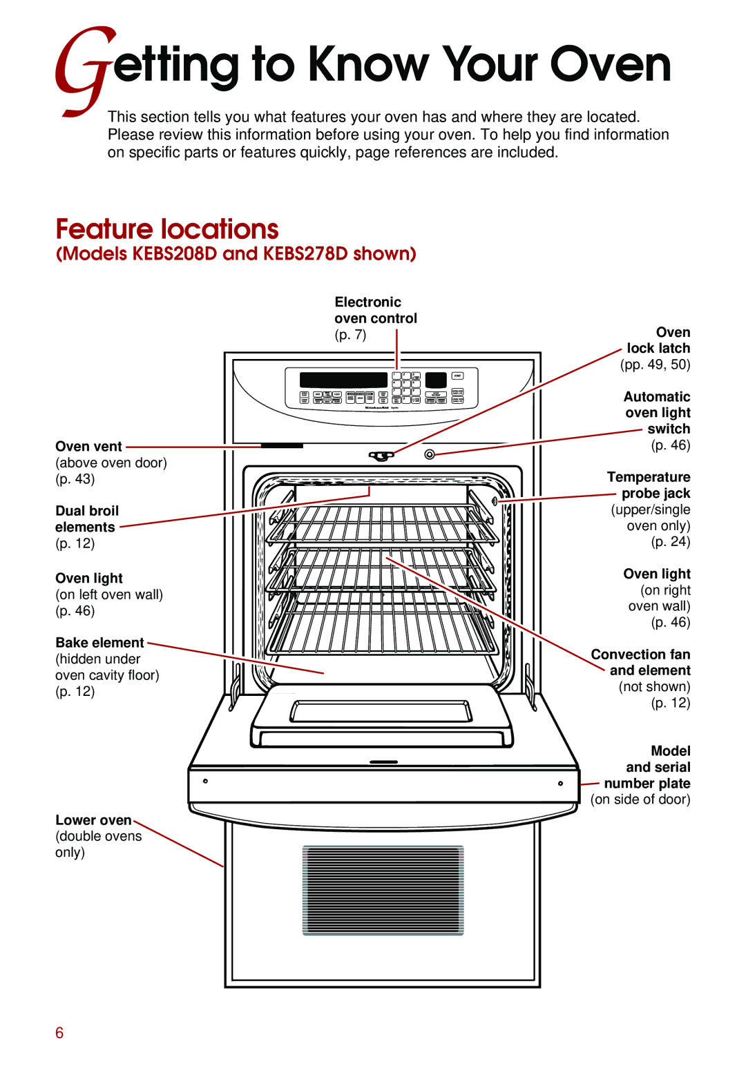 Whirlpool KEBS147D, KEBS247D, KEBS278D, KEBS277D, KEBS208D, KEBS177D, KEBS107D Getting to Know Your Oven, Feature locations 