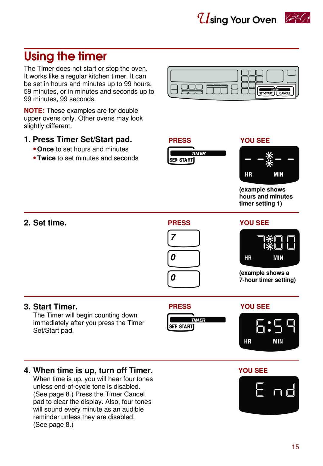 Whirlpool KEBS207D Using the timer, Press Timer Set/Start pad, Set time, Start Timer, When time is up, turn off Timer 