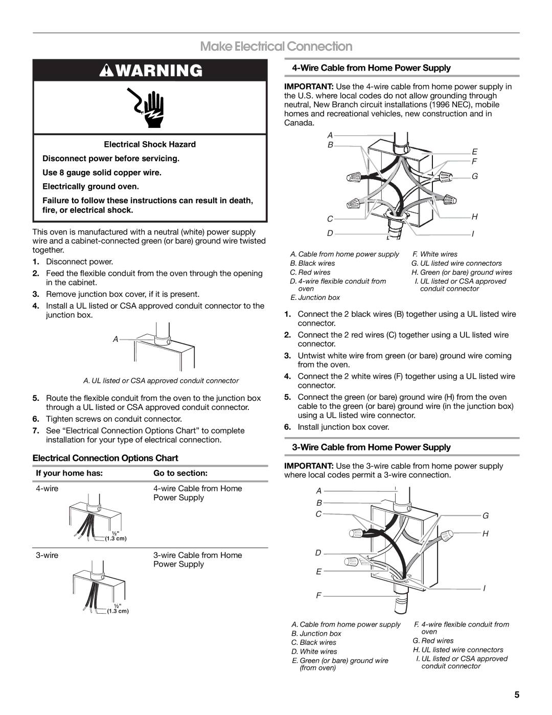 Whirlpool KEHU309SSS Make Electrical Connection, Wire Cable from Home Power Supply, Electrical Connection Options Chart 