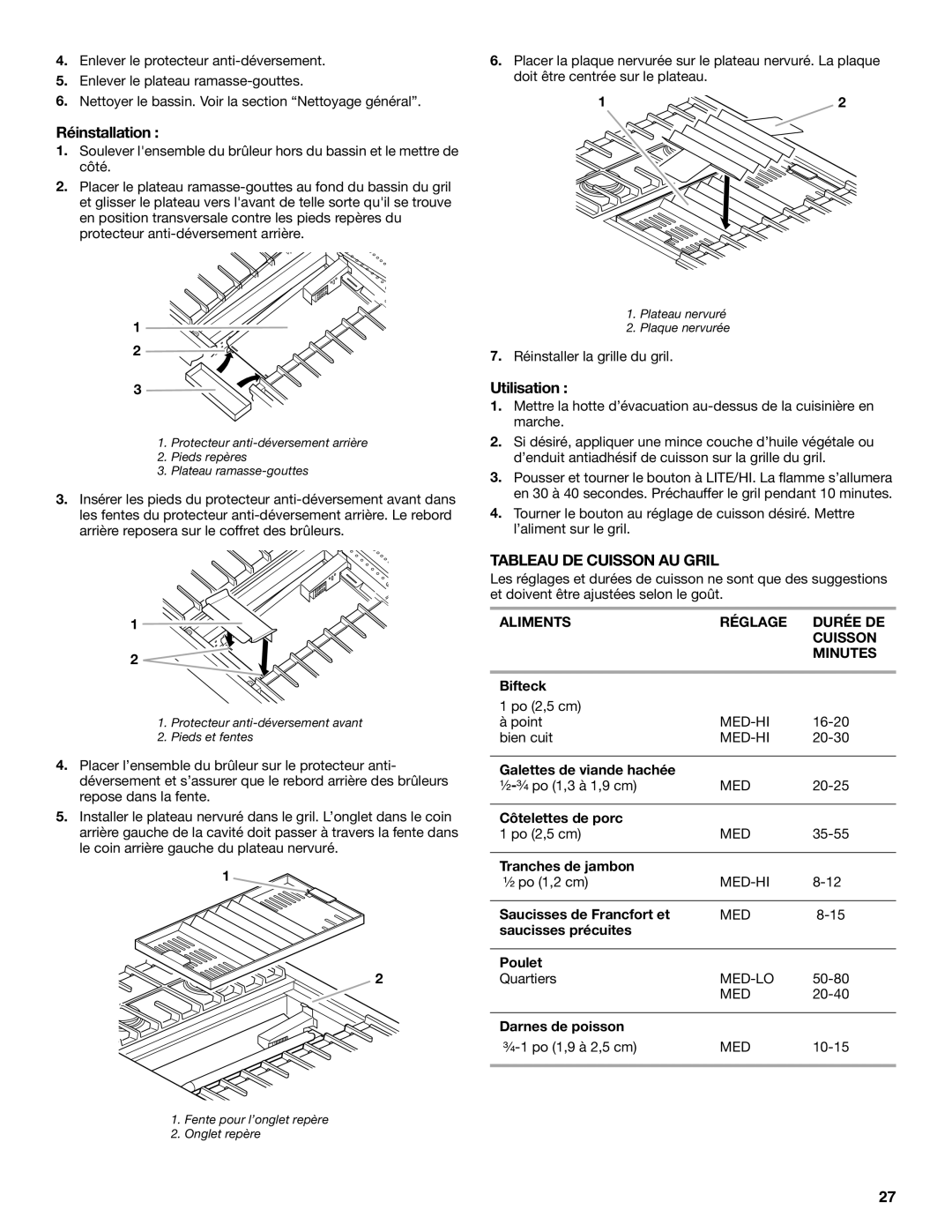 Whirlpool KGCP462 manual Réinstallation, Utilisation, Tableau DE Cuisson AU Gril, Aliments Réglage Durée DE Cuisson Minutes 