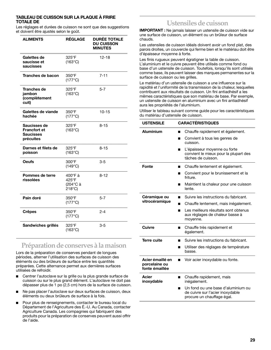 Whirlpool KGCP484, KGCP487, KGCP467 Préparation de conserves à la maison, Ustensiles de cuisson, Ustensile Caractéristiques 