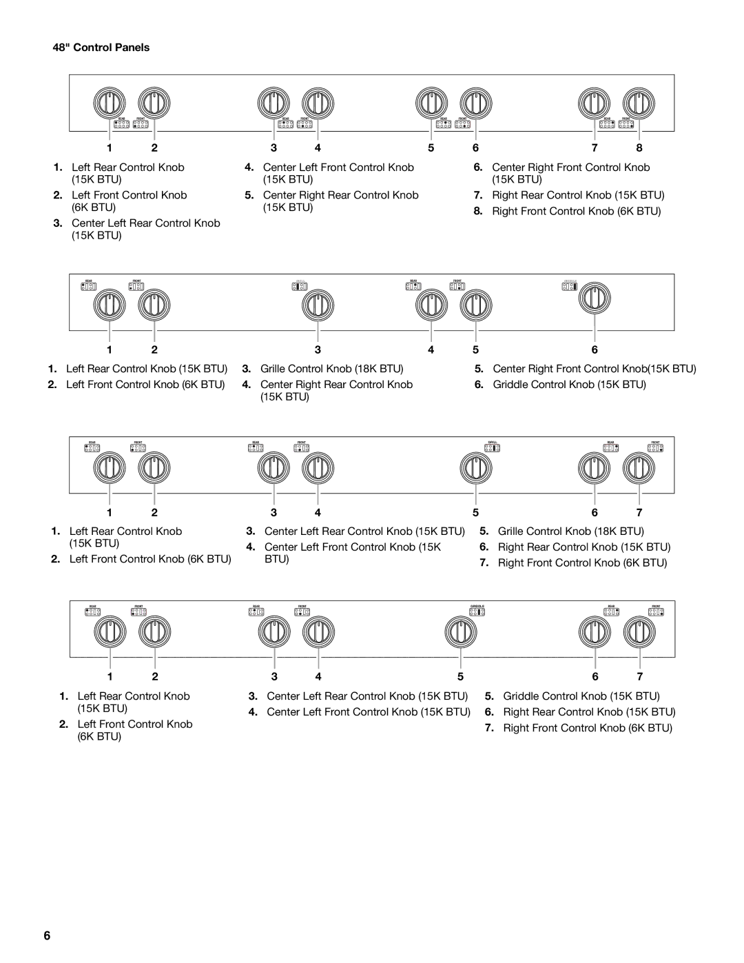 Whirlpool KGCP462, KGCP487, KGCP484, KGCP467, KGCP482 manual Right Front Control Knob 6K BTU, Grille Control Knob 18K BTU 