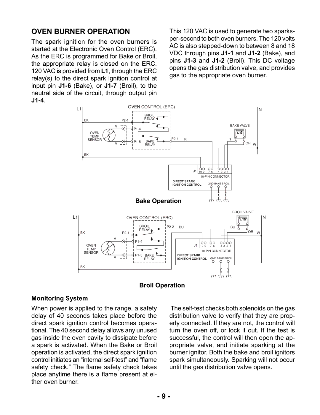 Whirlpool KR-28 manual Oven Burner Operation, Bake Operation, Broil Operation Monitoring System 